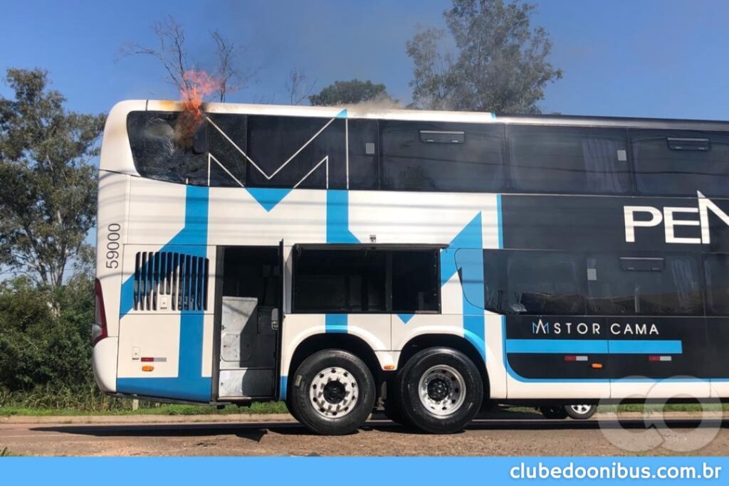 NÃO SE DEVE FUMAR EM UMA VIAGEM DE ÔNIBUS 