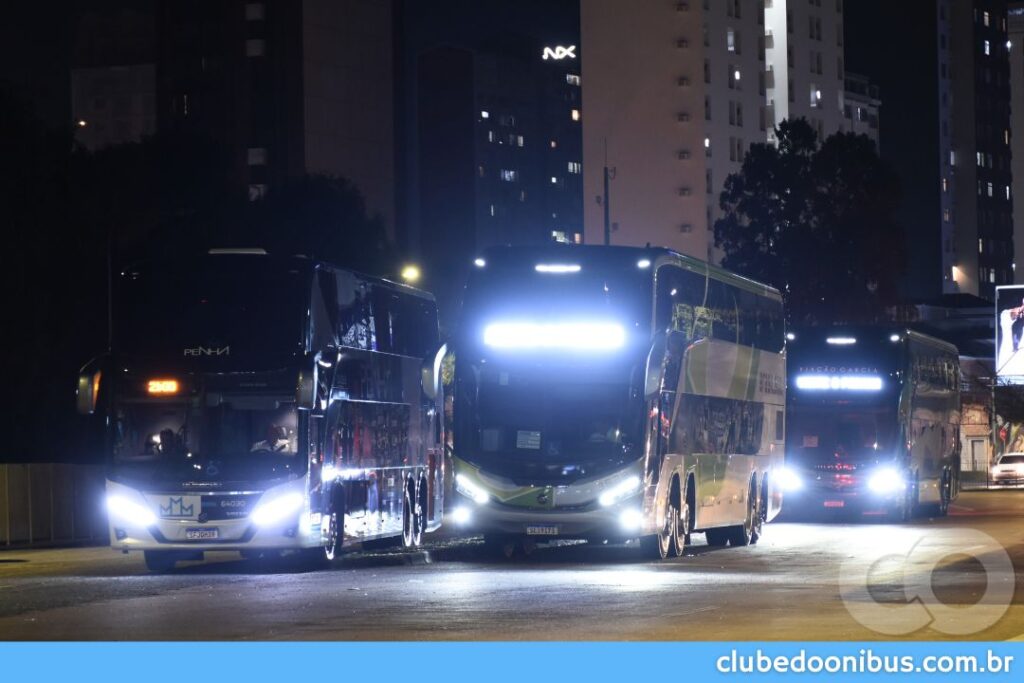 ÔNIBUS CURITIBA 