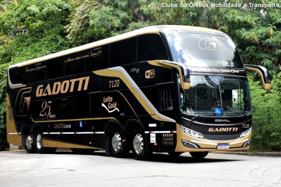 Comil Ônibus Abre Vagas de Emprego em 2025 Erechim