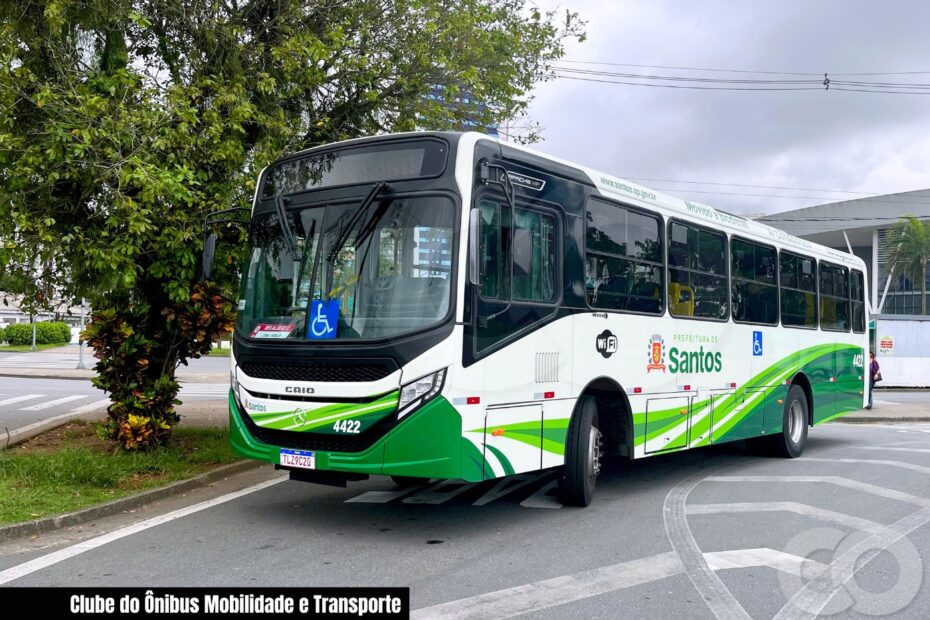 Linhas de Ônibus Santos Piracicabana