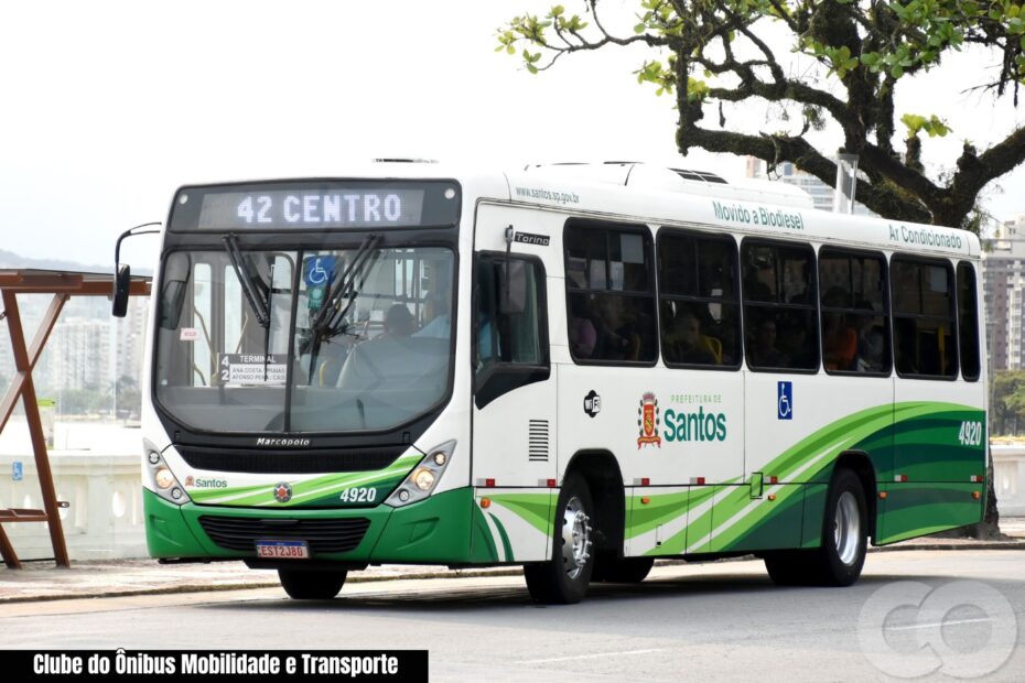 Rodoviária de Santos. Informações Úteis e Destinos em 2025