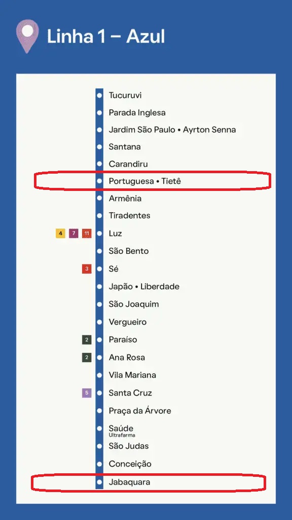 Como ir da Rodoviária Tietê para Rodoviária Jabaquara